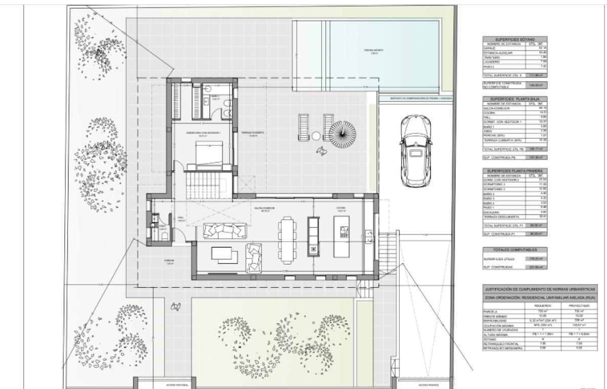 Villa Horizonte
